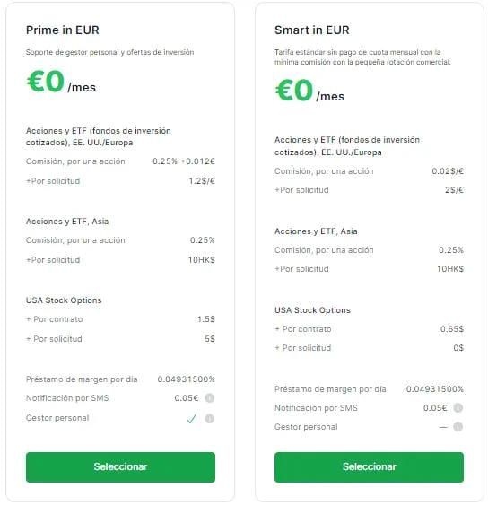 Información de las cuentas en Cuentas en Freedom24