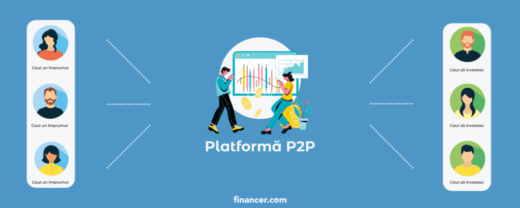 p2p landing