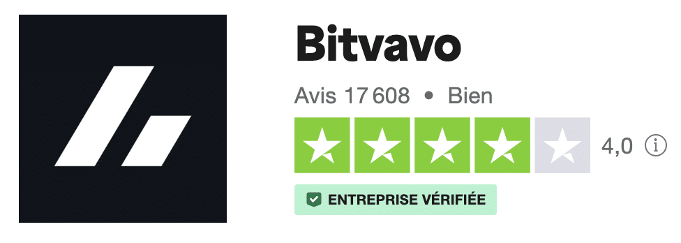 application de trading bitvavo