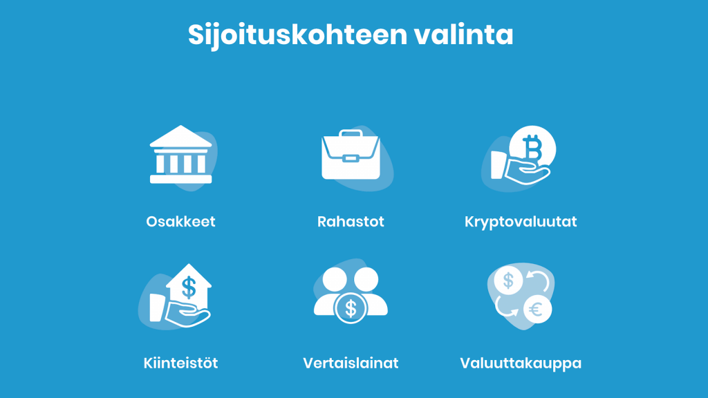 Infografiikka sijoituskohteista: osakkeet, rahastot, kryptovaluutat, kiinteistöt, vertaislainat ja valuuttakauppa.