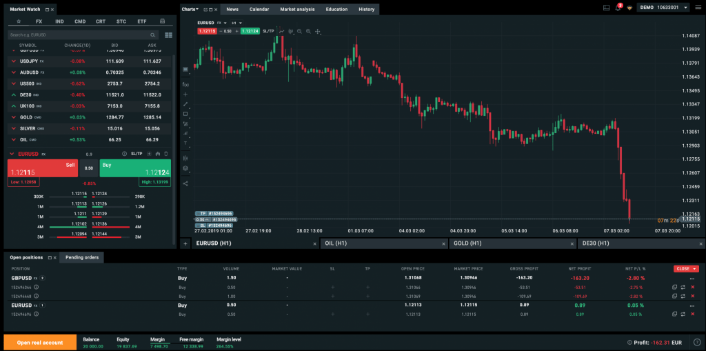 Plataforma xStation 5 de XTB