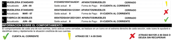 Leyenda del RCE: verde para cuentas al corriente, amarillo para atrasos de 1 a 89 días y rojo para más de 90 días o deuda sin recuperar.