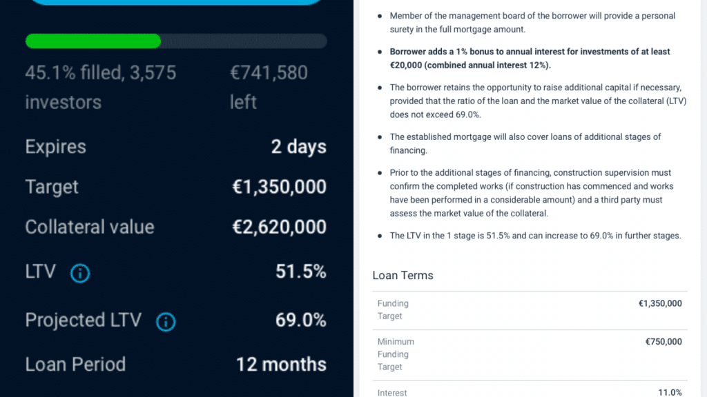 estateguru-investicne-podrobnosti