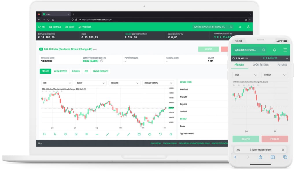 Obchodná platforma LYNX na notebooku a mobile s cenovým grafom indexu DAX 40 a tlačidlami na nákup a predaj.