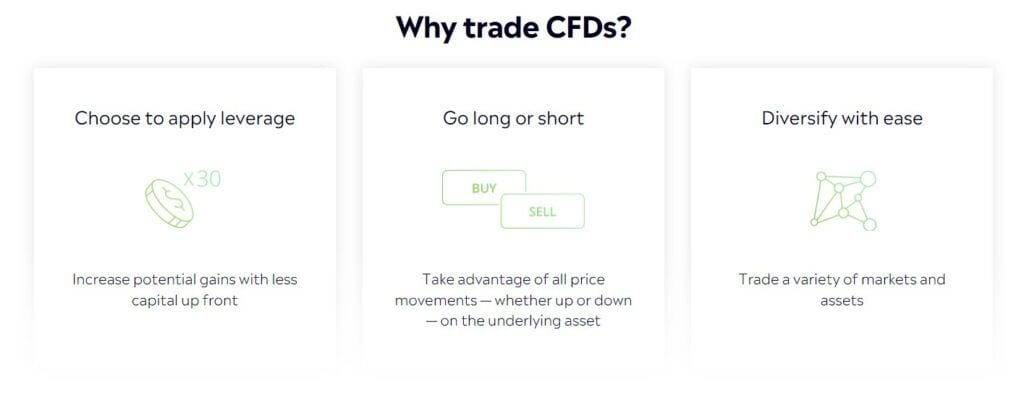 etoro review on Financer