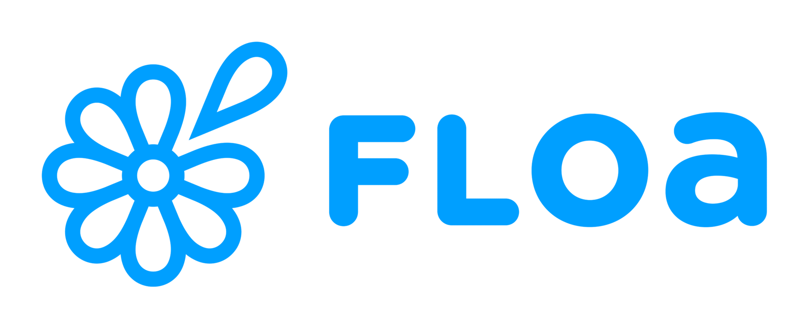 Floa Bank Mini Credit